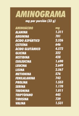 PROTEÍNA WHEY 1KG SABOR PIÑA COLADA