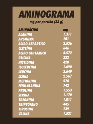 PROTEINA WHEY 1KG CHOCOLATE